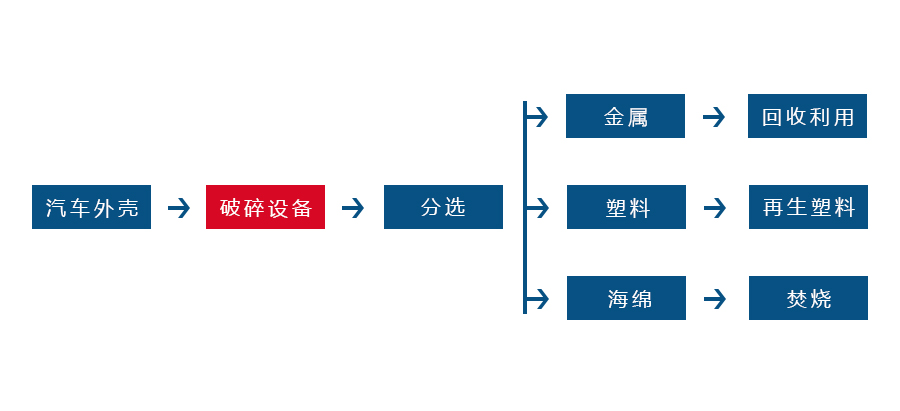 悟空官方网页版