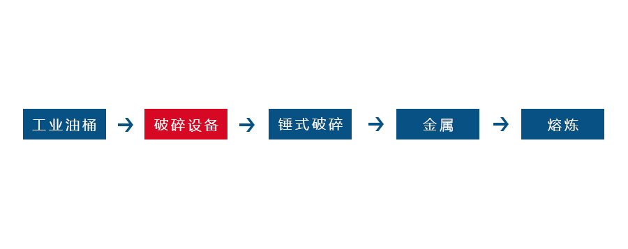 悟空官方网页版